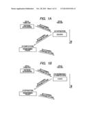 WIRELESS COMMUNICATION SYSTEM, WIRELESS COMUNICATION APPARATUS AND     WIRELESS COMMUNICATION METHOD diagram and image