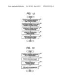WIRELESS COMMUNICATION SYSTEM, WIRELESS COMUNICATION APPARATUS AND     WIRELESS COMMUNICATION METHOD diagram and image