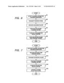 WIRELESS COMMUNICATION SYSTEM, WIRELESS COMMUNICATION APPARATUS, AND     WIRELESS COMMUNICATION METHOD diagram and image