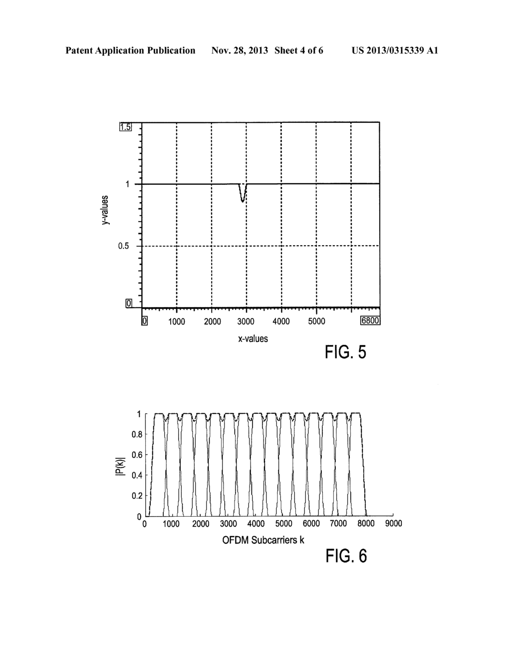 TRANSMISSION APPARATUS AND METHOD USING PRE-DISTORTION - diagram, schematic, and image 05