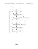 METHOD AND SYSTEM FOR INTERFERENCE CANCELLATION diagram and image