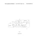 Adaptive frequency synthesis for a serial data interface diagram and image