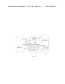 Adaptive frequency synthesis for a serial data interface diagram and image