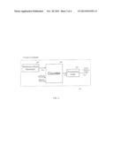 Adaptive frequency synthesis for a serial data interface diagram and image