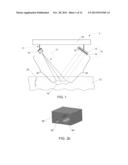 Handheld X-Ray System for 3D Scatter Imaging diagram and image