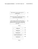 SPEECH RECOGNITION BASED QUERY METHOD AND APPARATUS diagram and image