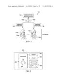 SYSTEM AND METHOD FOR PROFITABLE OPERATION OF AN UNLIMITED COMMUNICATIONS     PLAN diagram and image