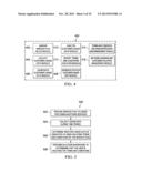 SYSTEM AND METHOD FOR PROFITABLE OPERATION OF AN UNLIMITED COMMUNICATIONS     PLAN diagram and image