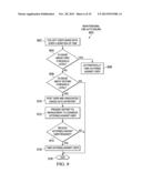 SYSTEM AND METHOD FOR PROFITABLE OPERATION OF AN UNLIMITED COMMUNICATIONS     PLAN diagram and image