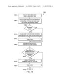 SYSTEM AND METHOD FOR PROFITABLE OPERATION OF AN UNLIMITED COMMUNICATIONS     PLAN diagram and image