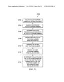 SYSTEM AND METHOD FOR PROFITABLE OPERATION OF AN UNLIMITED COMMUNICATIONS     PLAN diagram and image