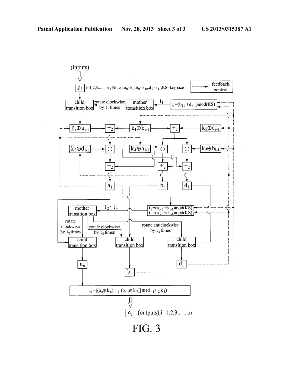 ENCRYPTION METHOD CHARACTERIZED BY THREE DIMENSIONAL COMPUTATION, FEEDBACK     CONTROL, AND DYNAMIC TRANSITION BOX - diagram, schematic, and image 04