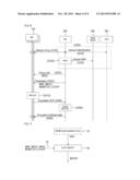 TRAFFIC ENCRYPTION KEY MANAGEMENT FOR MACHINE TO MACHINE MULTICAST GROUP diagram and image