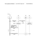 TRAFFIC ENCRYPTION KEY MANAGEMENT FOR MACHINE TO MACHINE MULTICAST GROUP diagram and image