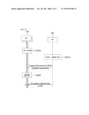 TRAFFIC ENCRYPTION KEY MANAGEMENT FOR MACHINE TO MACHINE MULTICAST GROUP diagram and image