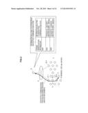 SECURE COMMUNICATION SYSTEM AND COMMUNICATION APPARATUS diagram and image