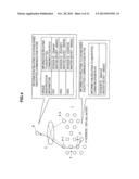 SECURE COMMUNICATION SYSTEM AND COMMUNICATION APPARATUS diagram and image