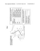 SECURE COMMUNICATION SYSTEM AND COMMUNICATION APPARATUS diagram and image