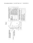 SECURE COMMUNICATION SYSTEM AND COMMUNICATION APPARATUS diagram and image