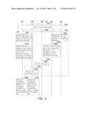 AUTHENTICATION SYSTEM FOR DEVICE-TO-DEVICE COMMUNICATION AND     AUTHENTICATION METHOD THEREFOR diagram and image