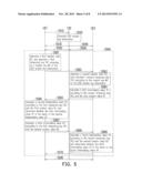 AUTHENTICATION SYSTEM FOR DEVICE-TO-DEVICE COMMUNICATION AND     AUTHENTICATION METHOD THEREFOR diagram and image