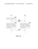 AUTHENTICATION SYSTEM FOR DEVICE-TO-DEVICE COMMUNICATION AND     AUTHENTICATION METHOD THEREFOR diagram and image