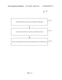 SYSTEM AND METHOD TO SCRAMBLE DATA BASED ON A SCRAMBLE KEY diagram and image