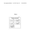 SOUND PROCESSOR, SOUND PROCESSING METHOD, AND COMPUTER PROGRAM PRODUCT diagram and image