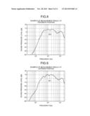 SOUND PROCESSOR, SOUND PROCESSING METHOD, AND COMPUTER PROGRAM PRODUCT diagram and image