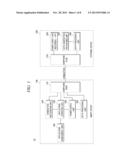 SYSTEM AND METHOD FOR DATA PROCESSING USING EARPHONE PORT diagram and image