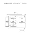 SYSTEM AND METHOD FOR DATA PROCESSING USING EARPHONE PORT diagram and image