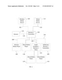 BLUETHOOTH-TO-RF TRANCEIVER diagram and image