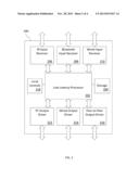 BLUETHOOTH-TO-RF TRANCEIVER diagram and image