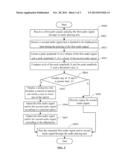 AUDIO SIGNAL ADJUSTMENT METHOD AND AUDIO PLAYER HAVING AUDIO SIGNAL     ADJUSTMENT FUNCTION diagram and image