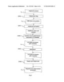 METHOD FOR GUARANTEEING WATERMARK EMBEDDING BY USING BIT STREAM CORRUPTION diagram and image