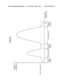 OBJECT DETECTING APPARATUS AND OBJECT DETECTING METHOD diagram and image