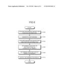 OBJECT DETECTING APPARATUS AND OBJECT DETECTING METHOD diagram and image