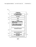 FINGER BIOMETRIC SENSING DEVICE INCLUDING ERROR COMPENSATION CIRCUITRY AND     RELATED METHODS diagram and image