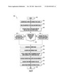 FINGER BIOMETRIC SENSING DEVICE INCLUDING ERROR COMPENSATION CIRCUITRY AND     RELATED METHODS diagram and image