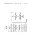 AUTOMATED DETECTION, TRACKING AND ANALYSIS OF CELL MIGRATION IN A 3-D     MATRIX SYSTEM diagram and image