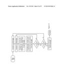 AUTOMATED DETECTION, TRACKING AND ANALYSIS OF CELL MIGRATION IN A 3-D     MATRIX SYSTEM diagram and image