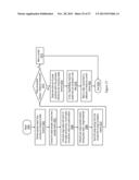 AUTOMATED DETECTION, TRACKING AND ANALYSIS OF CELL MIGRATION IN A 3-D     MATRIX SYSTEM diagram and image