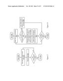 AUTOMATED DETECTION, TRACKING AND ANALYSIS OF CELL MIGRATION IN A 3-D     MATRIX SYSTEM diagram and image