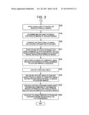 IMAGE PROCESSING DEVICE AND IMAGE PROCESSING METHOD diagram and image