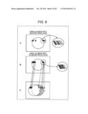 IMAGE PROCESSING DEVICE AND IMAGE PROCESSING METHOD diagram and image