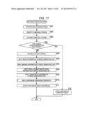 IMAGE PROCESSING DEVICE AND IMAGE PROCESSING METHOD diagram and image