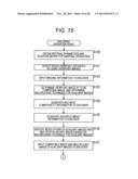 IMAGE PROCESSING DEVICE AND IMAGE PROCESSING METHOD diagram and image