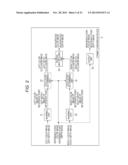 IMAGE PROCESSING DEVICE AND IMAGE PROCESSING METHOD diagram and image