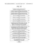 IMAGE PROCESSING DEVICE AND IMAGE PROCESSING METHOD diagram and image