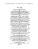 IMAGE PROCESSING DEVICE AND IMAGE PROCESSING METHOD diagram and image